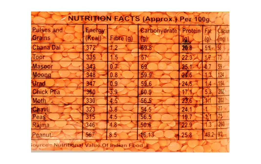 Kitchen King Masoor Dal    Pack  1 kilogram